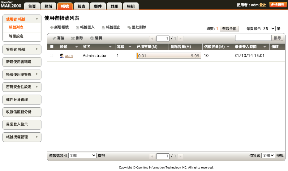 5 【帳號】使用者帳號資料 – MailCloud 管理者手冊